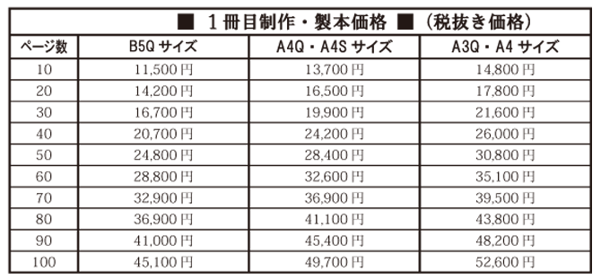 レイフラット レイフラット