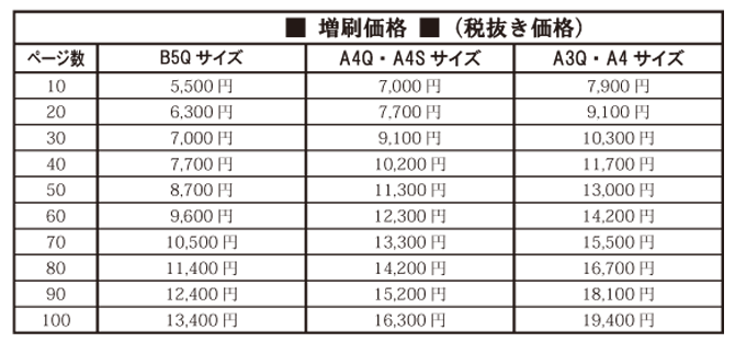 レイフラット増刷価格 レイフラット増刷価格