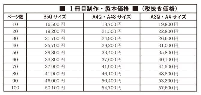 レイフラット レイフラット