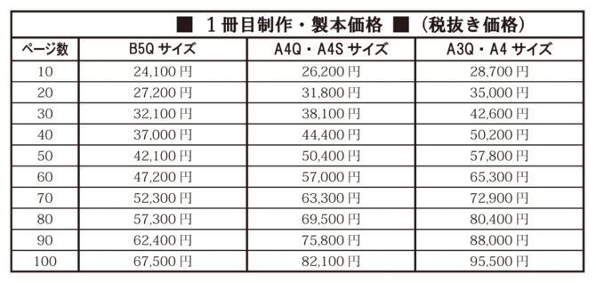 レイフラットマルチプラン レイフラットマルチプラン