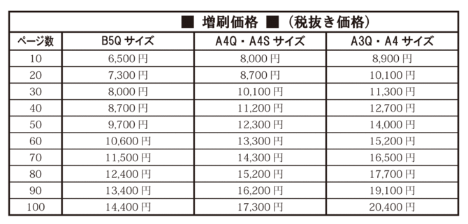 レイフラット増刷価格 レイフラット増刷価格